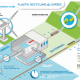 infographic preview afbeelding