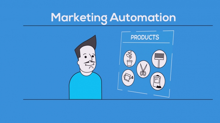 Marketing Automation - AnyStory