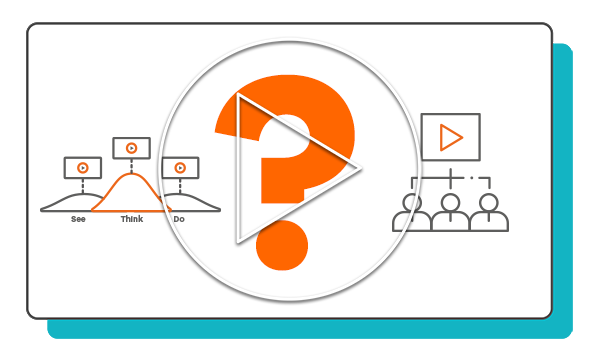 Video Marketing laten maken