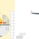 DHL customs solutions