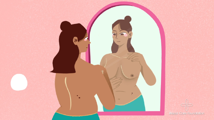 Preview image - Breast Care Foundation