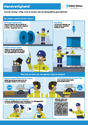 Veiligheidscampagne communicatiemiddelen - Ballast Nedam Industriebouw
